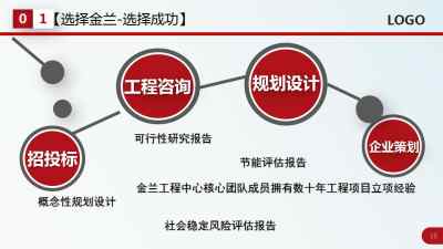新聞 概念性規劃設計方案包頭昆都侖區會寫公司 精英團隊
