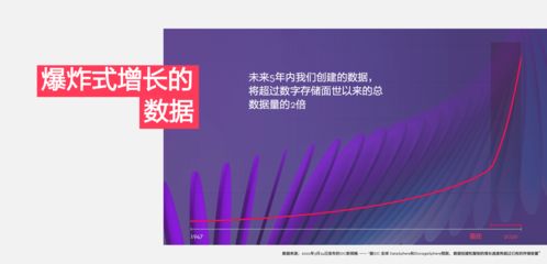 突破傳統(tǒng)存儲界限 optinand助力西部數(shù)據(jù)開創(chuàng)hdd存儲新紀(jì)元