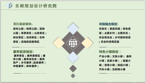 邊壩縣編寫(xiě)可行性研究報(bào)告編制可研微觀指標(biāo)分析編寫(xiě)